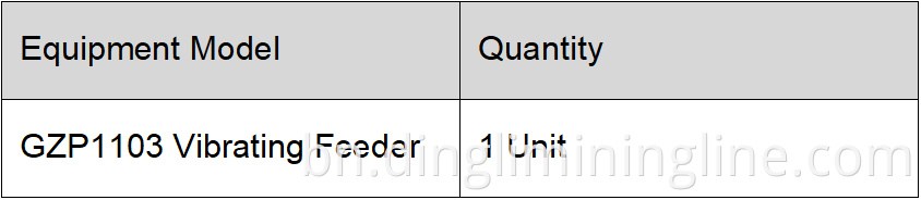 Limestone Deep Processing Production Line
